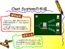 Chat Systemの作成