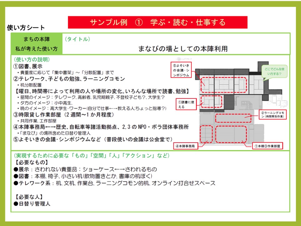 Plan Proposal of Honjin Machi Library