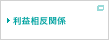 利益相反関係