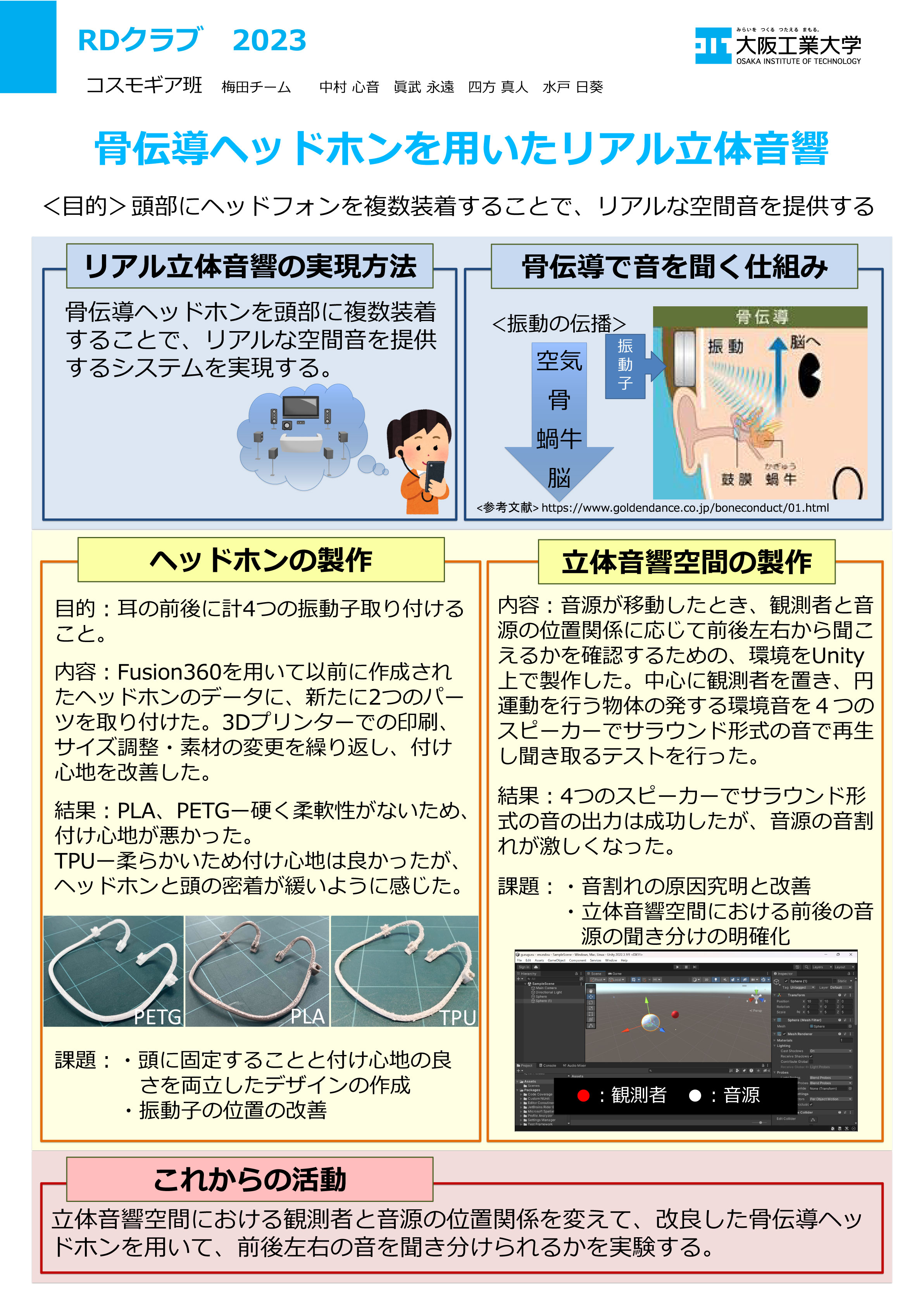 コスモギア 梅田チーム