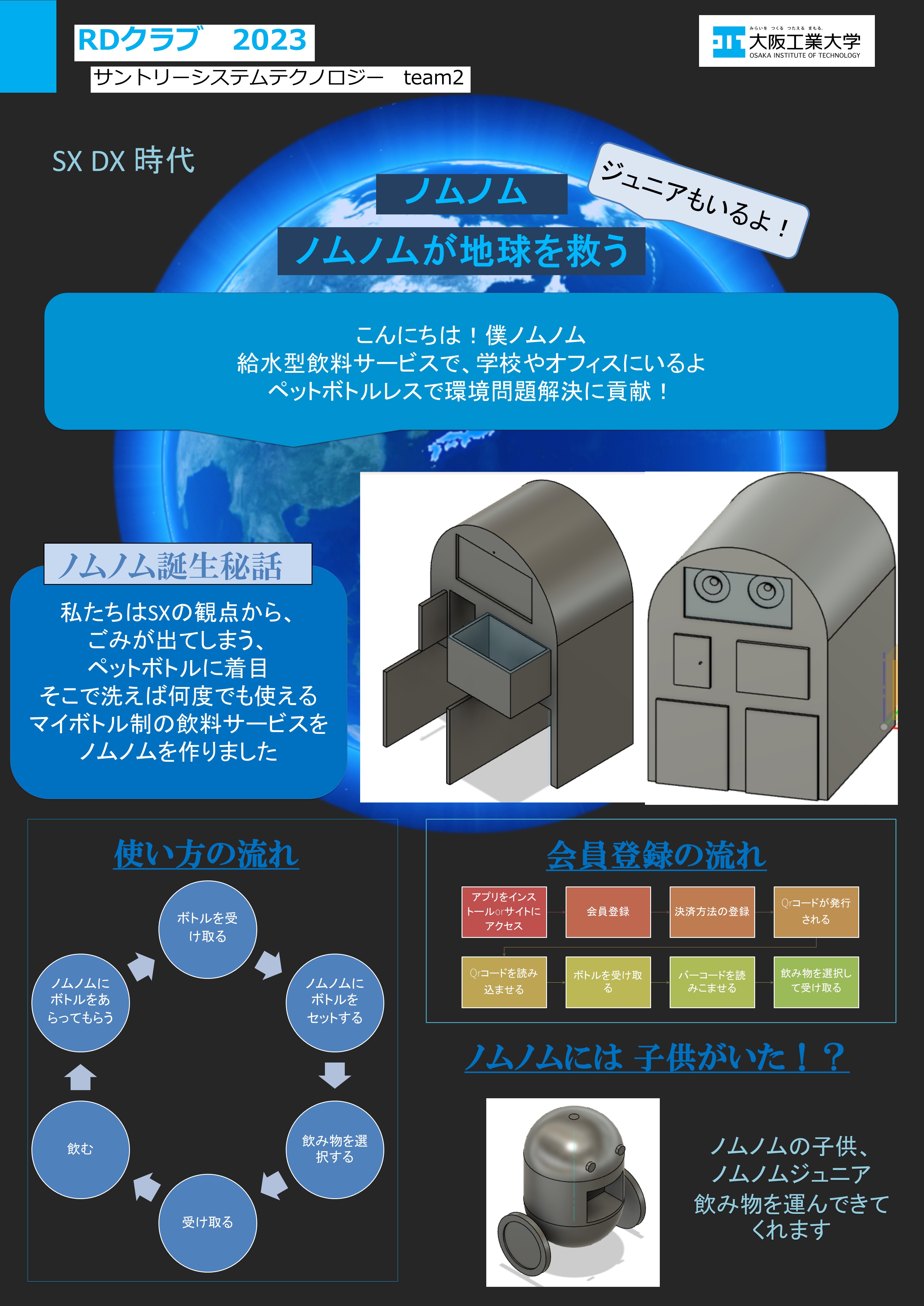 サントリー チーム2