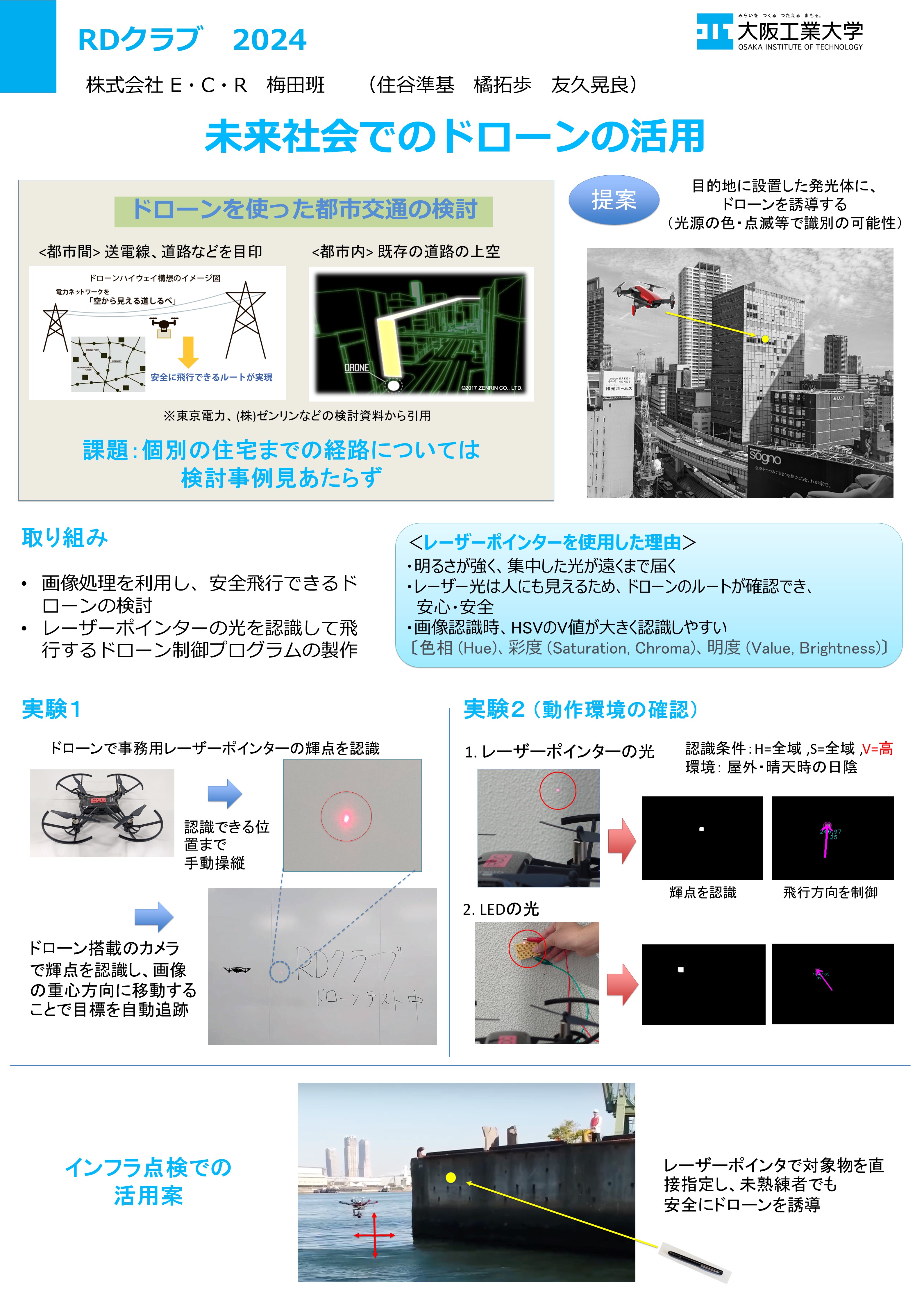 株式会社E・C・R