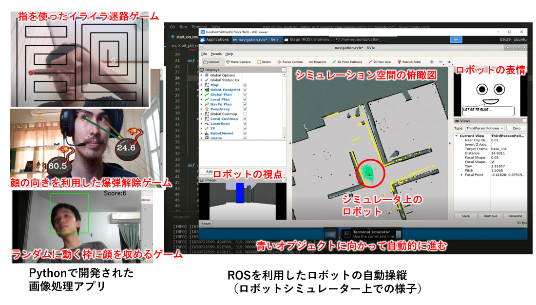 国際PBL