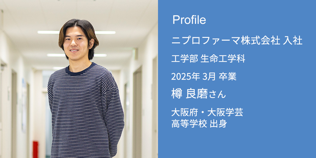 profile