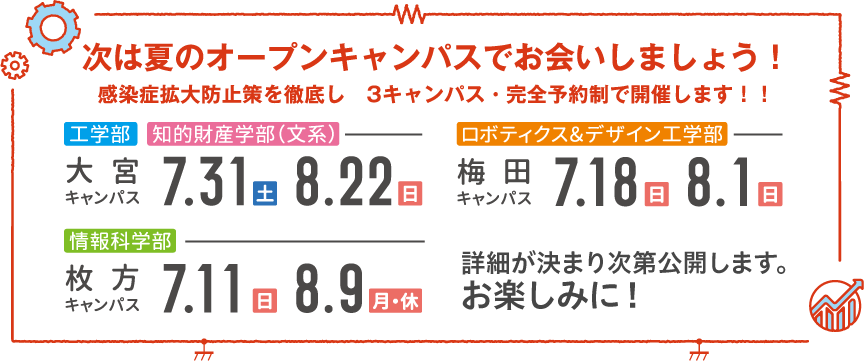 次は夏のオープンキャンパスでお会いしましょう！