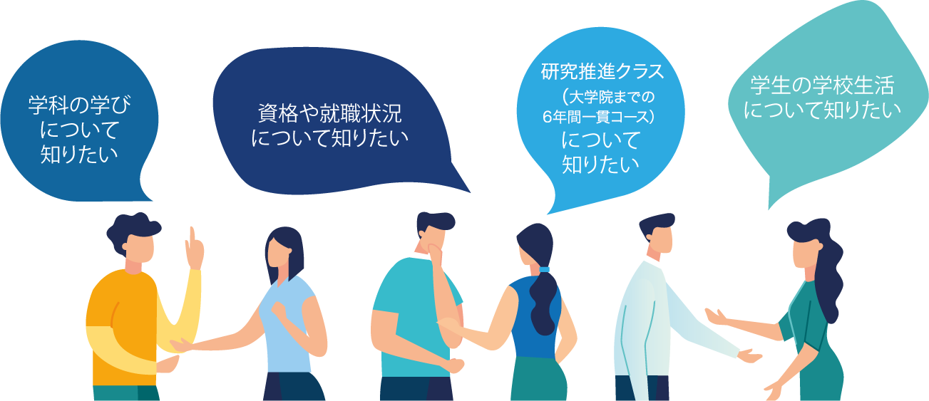 相談内容の例