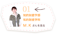01 mIYw mIYw M.K