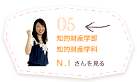 05 mIYw mIYw N.I
