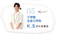 03 Hw Hw K.S