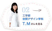 02 Hw ԃfUCw T.M