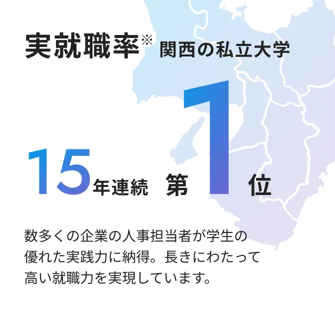 実就職率（就職者数÷［卒業生数（修了者）数－大学院進学者数］×100で算出） 関西の私立大学で15年連続第1位 数多くの企業の人事担当者が学生の優れた実践力に納得。長きにわたって高い就職力を実現しています。