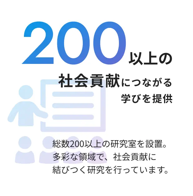 200以上の社会貢献につながる学びを提供 総数200以上の研究室を設置。多彩な領域で、社会貢献に結びつく研究を行っています。