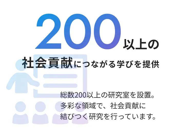 200以上の社会貢献につながる学びを提供 総数200以上の研究室を設置。多彩な領域で、社会貢献に結びつく研究を行っています。