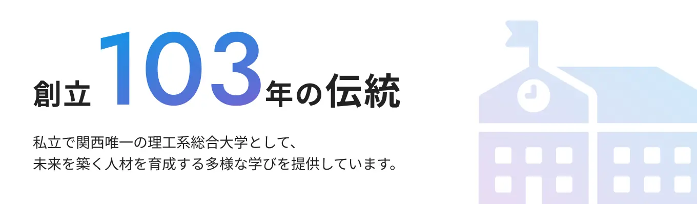 創立103年の伝統 私立で関西唯一の理工系総合大学として、未来を築く人材を育成する多様な学びを提供しています。