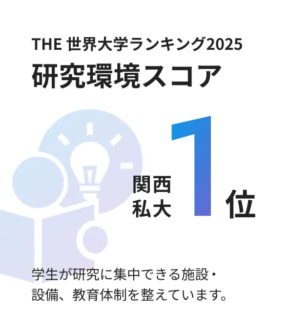 THE世界大学ランキング2025 研究環境スコア 関西私大1位 学生が研究に集中できる施設・設備、教育体制を整えています。