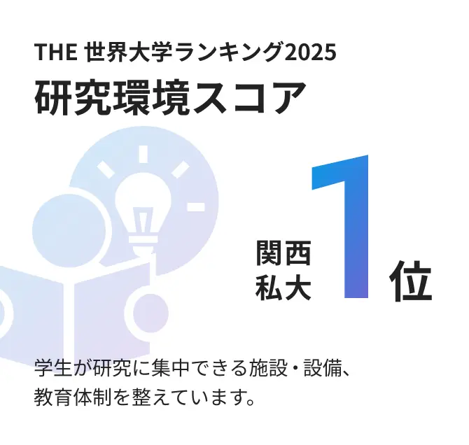 THE世界大学ランキング2025 研究環境スコア 関西私大1位 学生が研究に集中できる施設・設備、教育体制を整えています。
