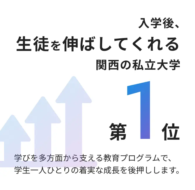 入学後、生徒を伸ばしてくれる関西の私立大学 第1位 学びを多方面から支える教育プログラムで、学生一人ひとりの着実な成長を後押しします。