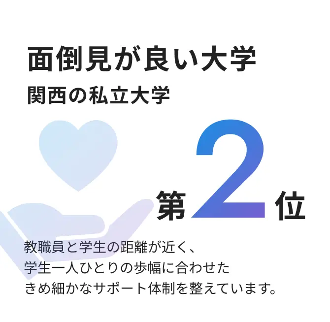 面倒見が良い大学 関西の私立大学 第2位。教職員と学生の距離が近く、学生一人ひとりの歩幅に合わせたきめ細かなサポート体制を整えています。