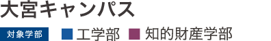 大宮キャンパス 工学部 知的財産学部