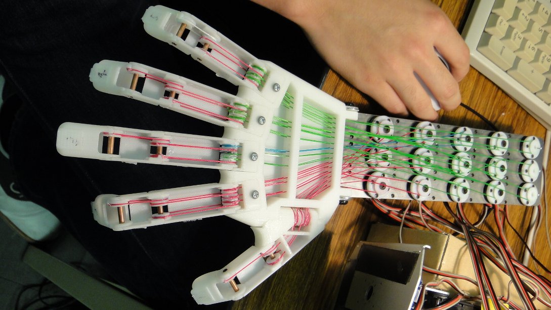 15-dof robot hand