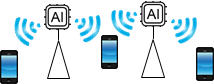 Intelligent wireless transmission of information and energy