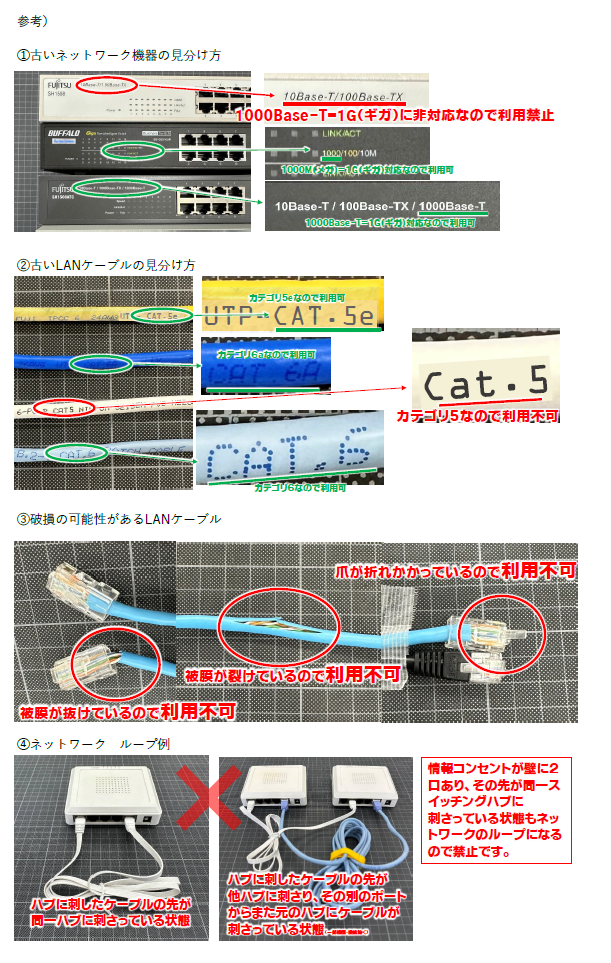 有線LANのループ事故