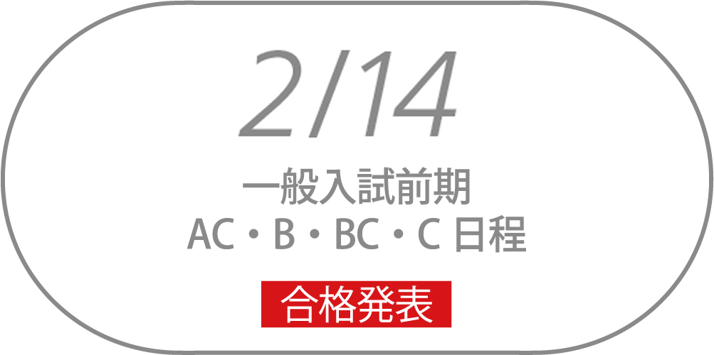 学部入試 大阪工業大学