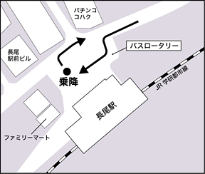 JR学研都市線「長尾」駅