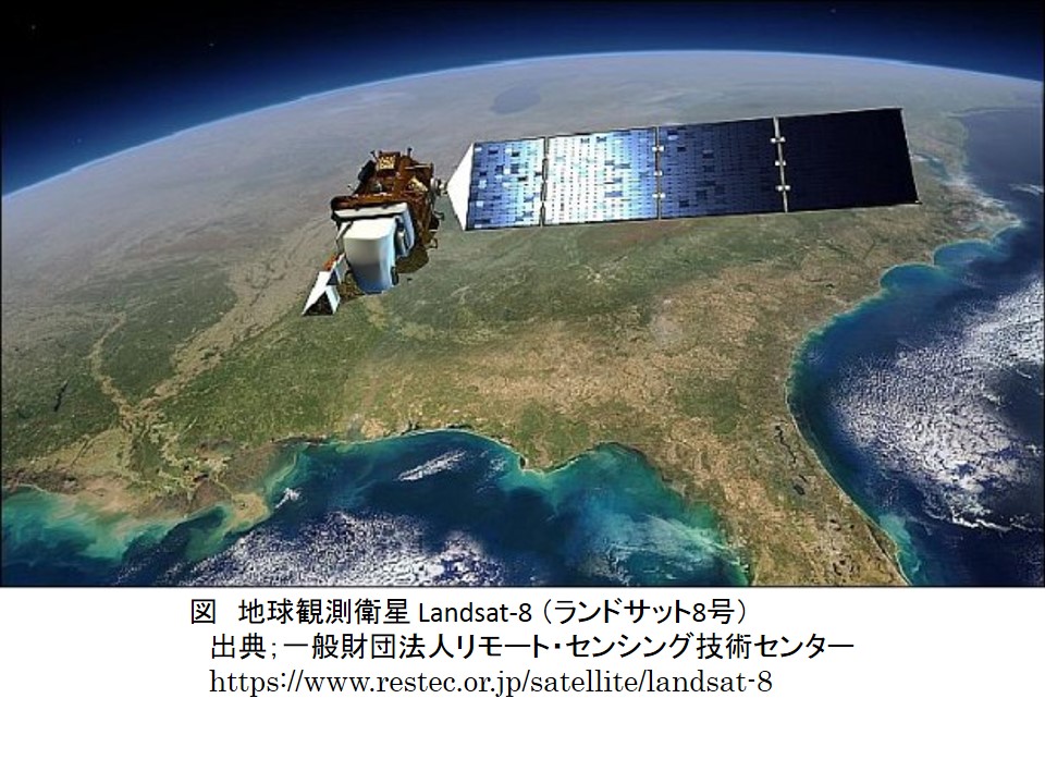 図　地球観測衛星 Landsat-8 （ランドサット8号）