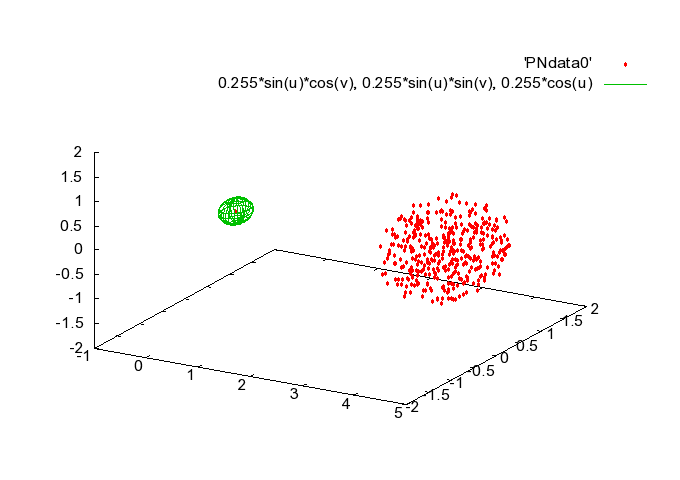 $B5<%K%e!<%H%s(B
