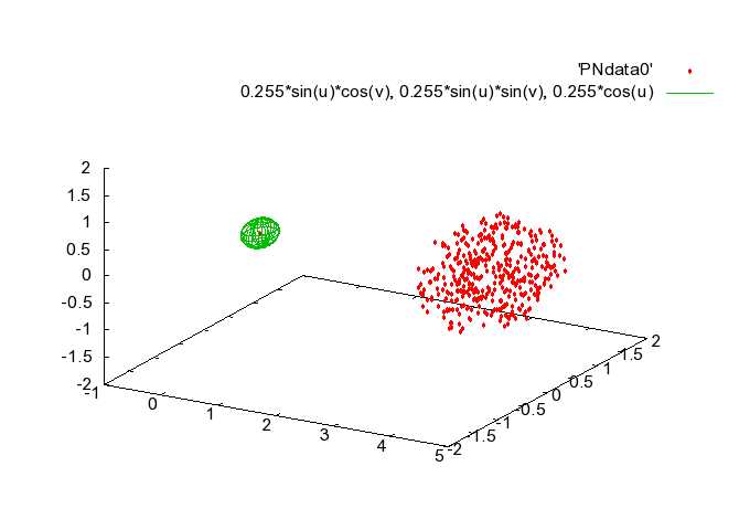 $B5<%K%e!<%H%s(B