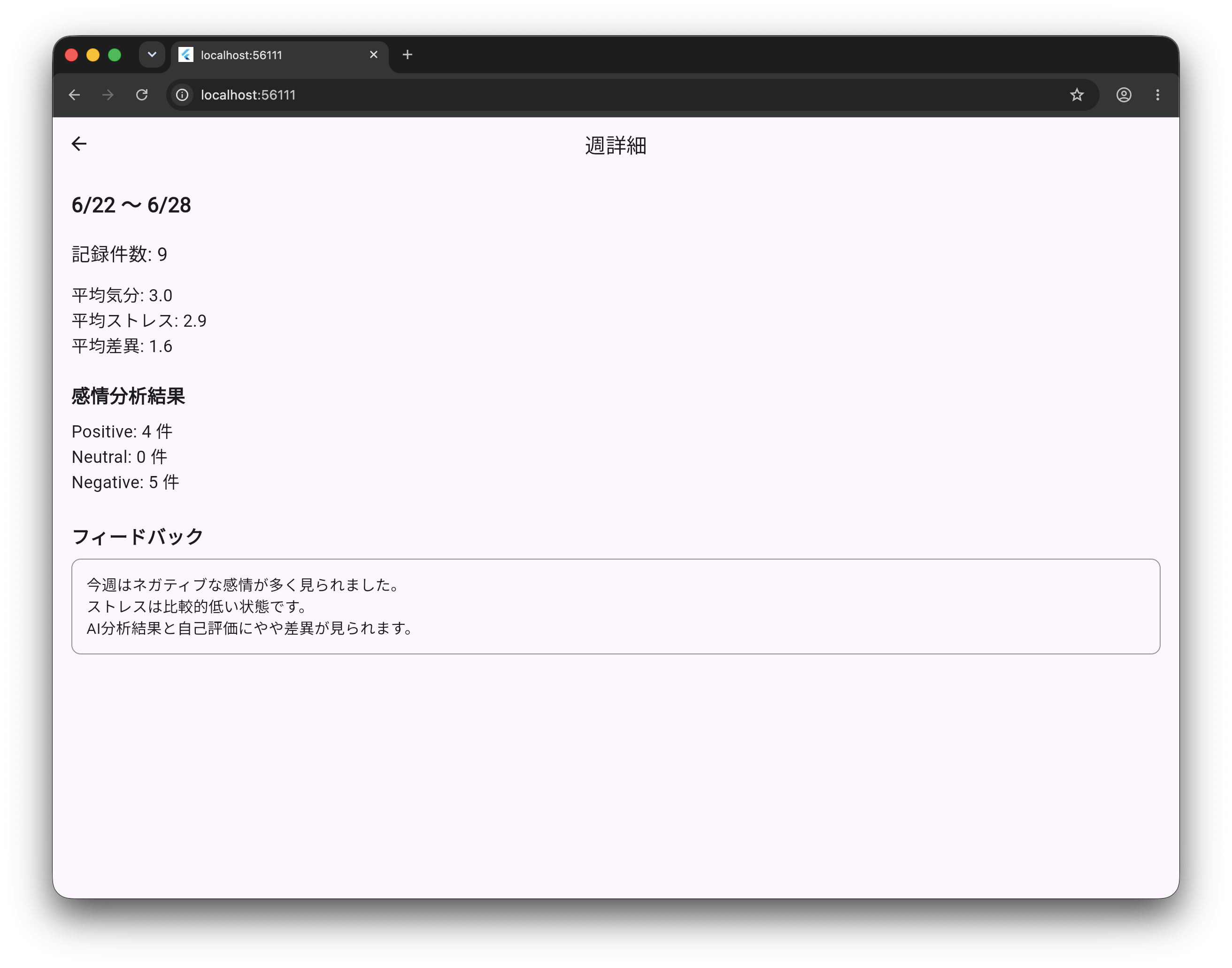 AIによる感情分析とユーザ自身の自己評価を組み合わせた振り返り支援システム