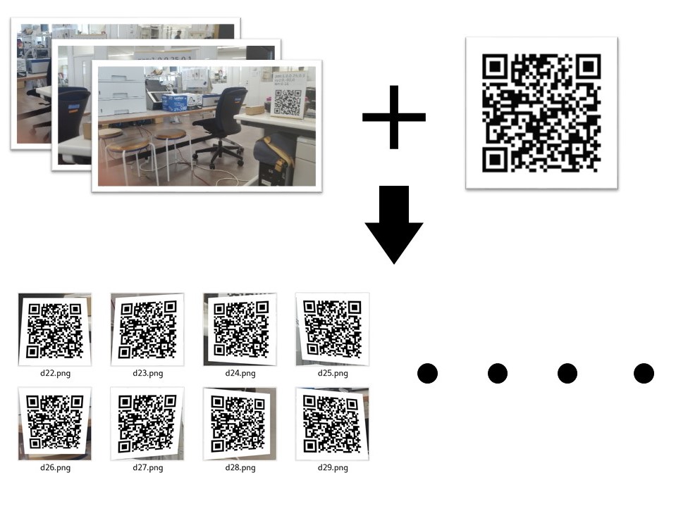 機械学習によるQRコード検出における学習用画像生成の透視変換を用いた効率化