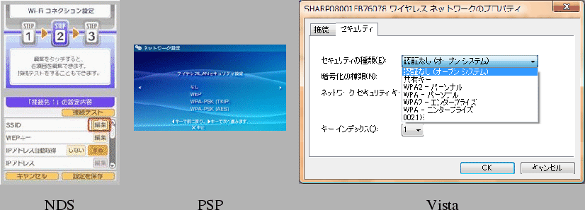 \includegraphics{wlansec.eps}