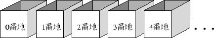 \includegraphics[width=.8\textwidth]{memory1d.eps}