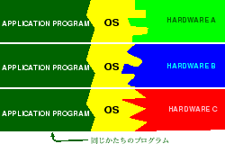 \includegraphics[width=.45\textwidth]{apposhw.eps}