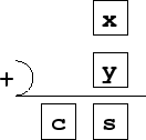\includegraphics[width=.25\textwidth]{binadd.eps}