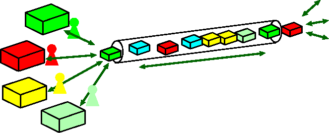 \includegraphics[width=.6\textwidth]{pacswitch.eps}