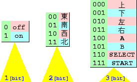\includegraphics[width=.5\textwidth]{bits234.eps}