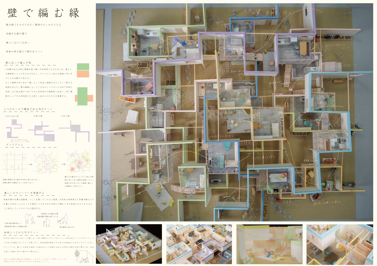 受賞作品「壁で編む縁」の建築提案パネル