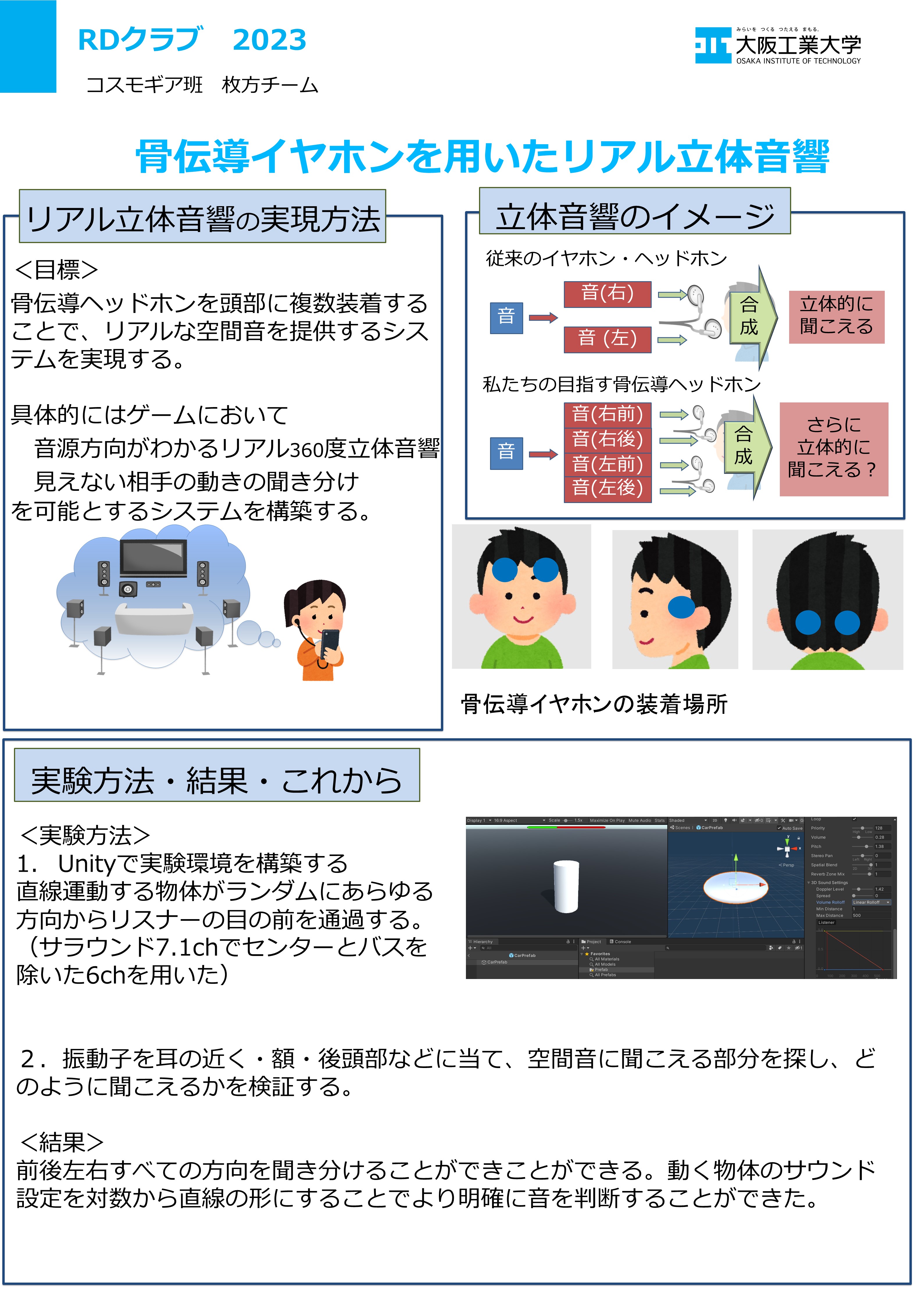 コスモギア　枚方チーム