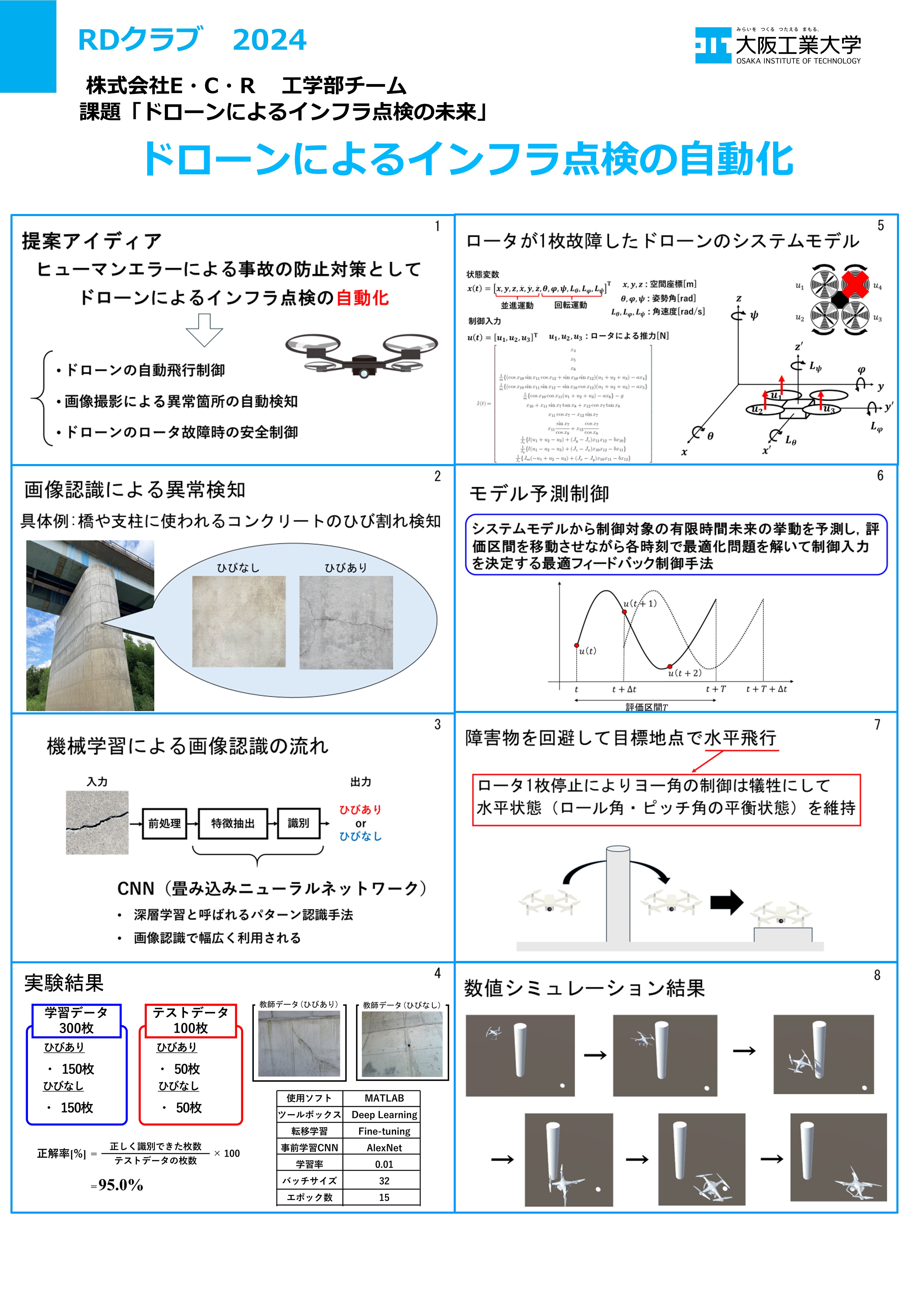 株式会社Ｅ・Ｃ・Ｒ