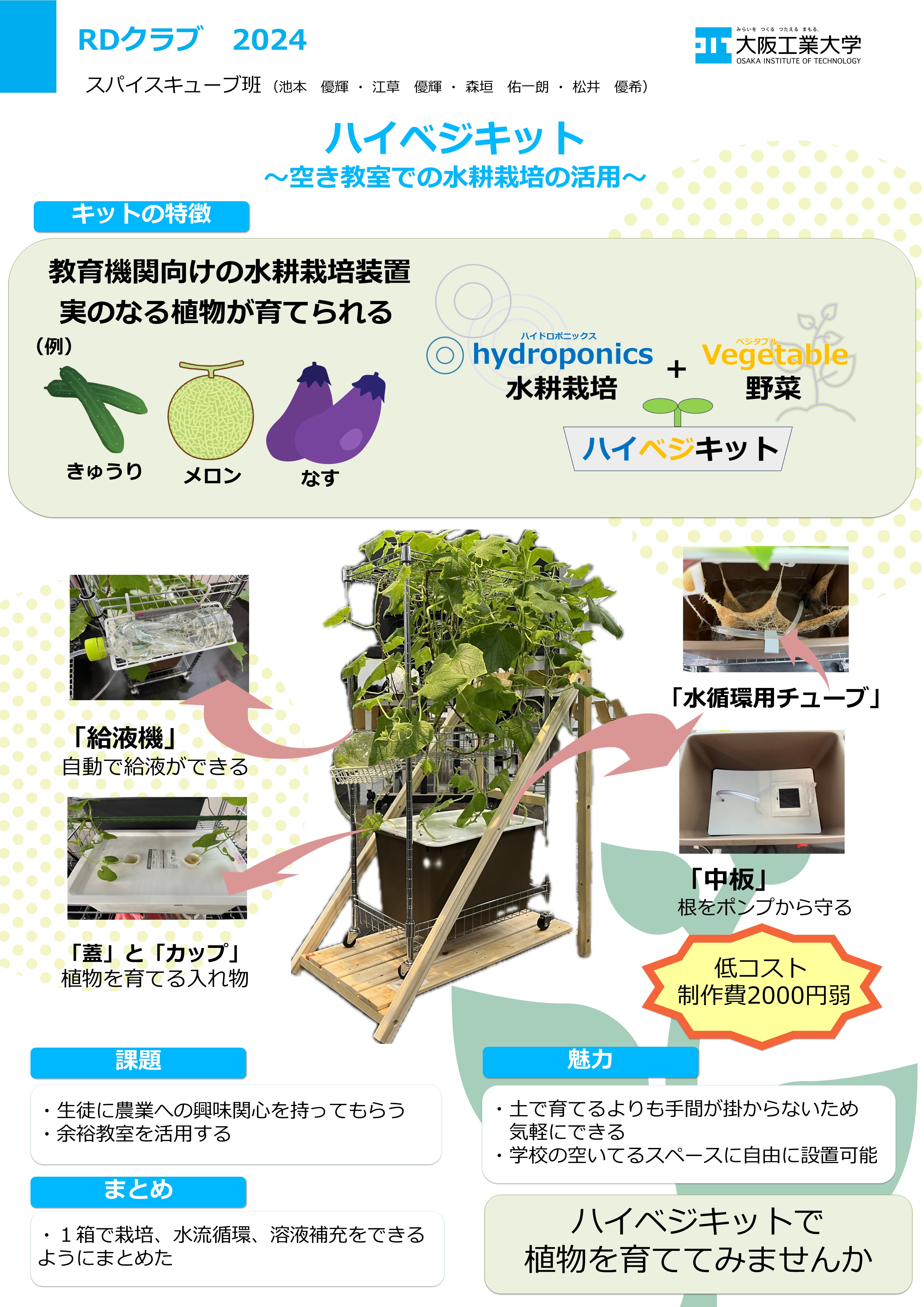スパイスキューブ株式会社