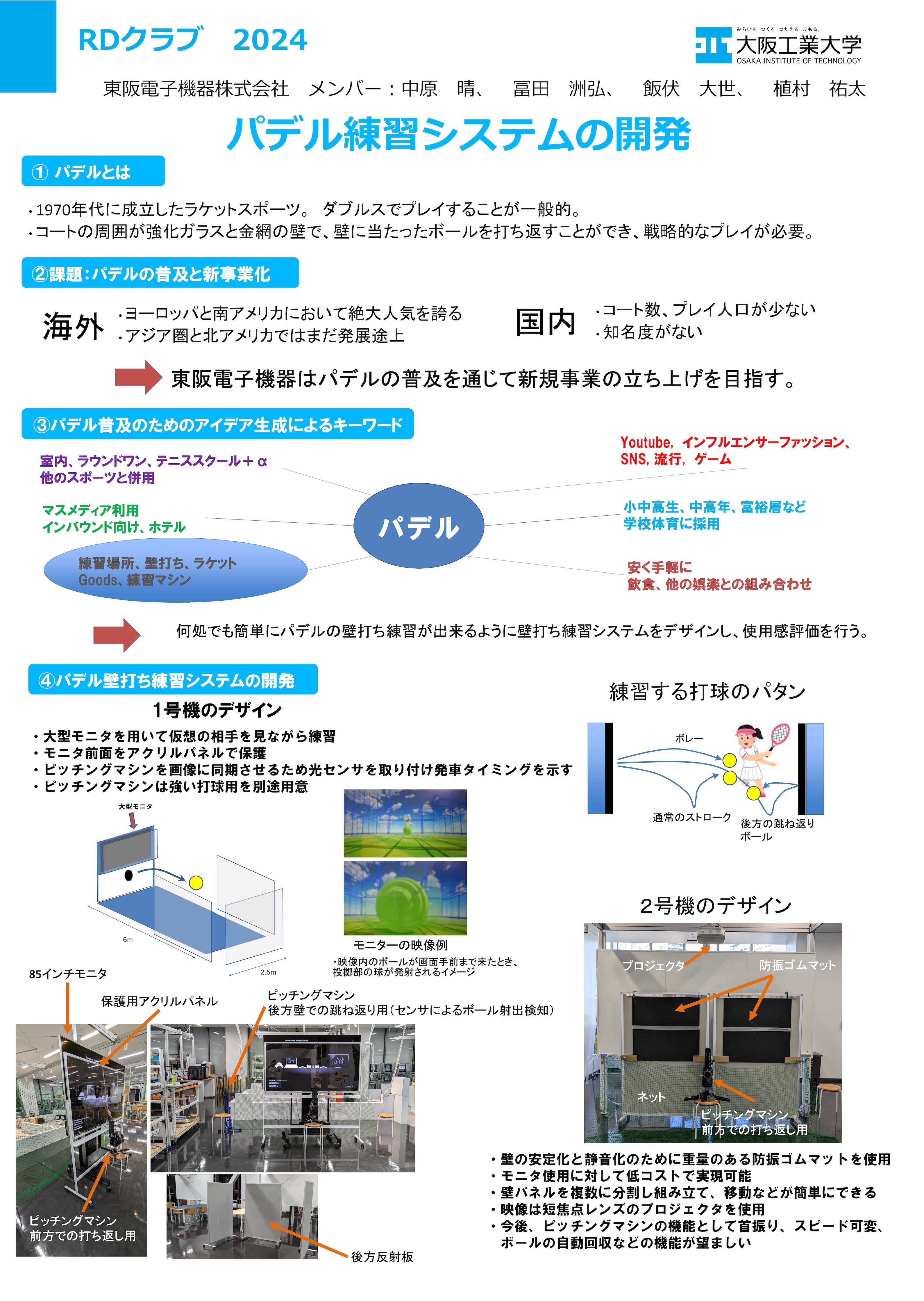東阪電子機器株式会社