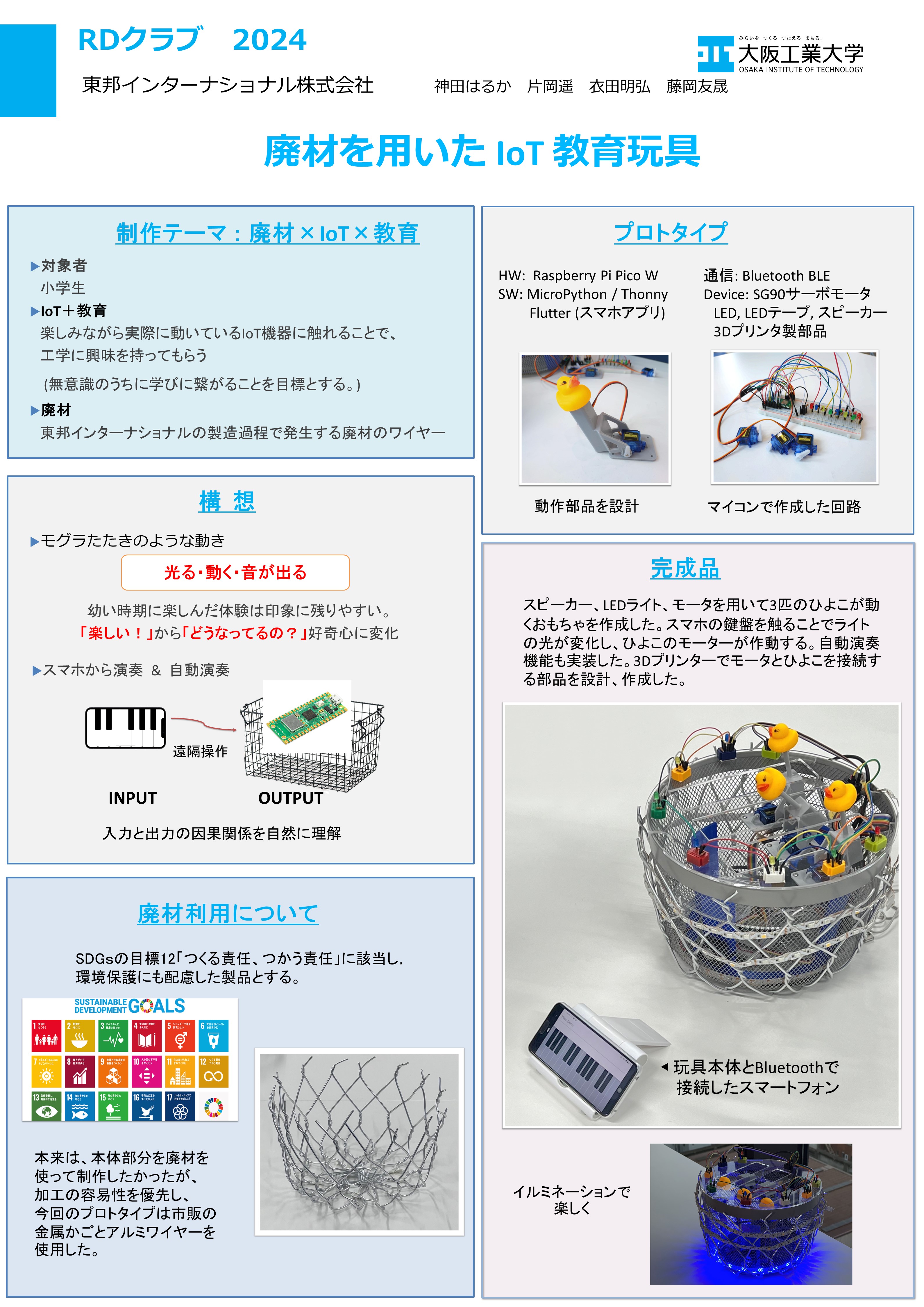東邦インターナショナル株式会社