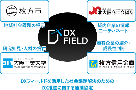 イメージ図