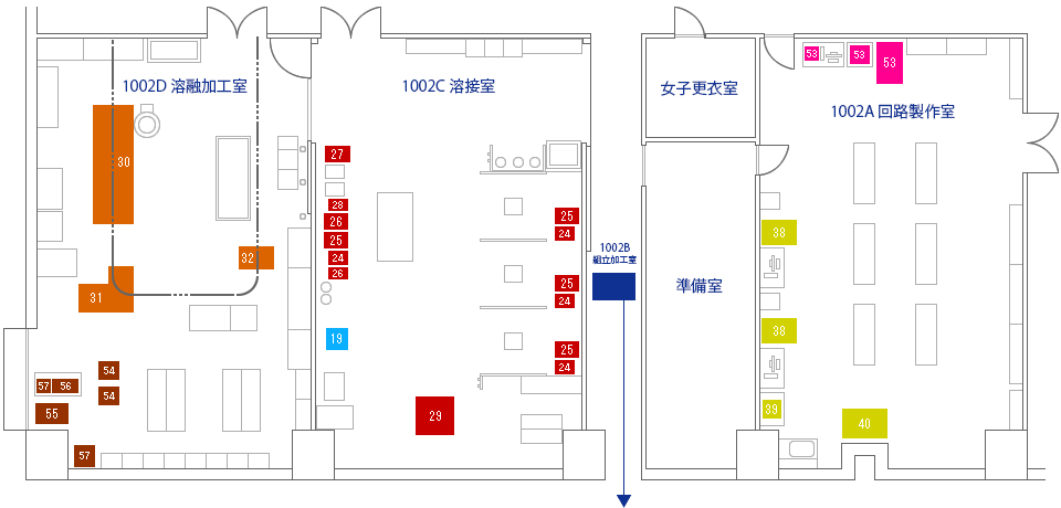 ものづくりセンター2階 溶融加工室・溶接室・回路製作室 機械設備配置図