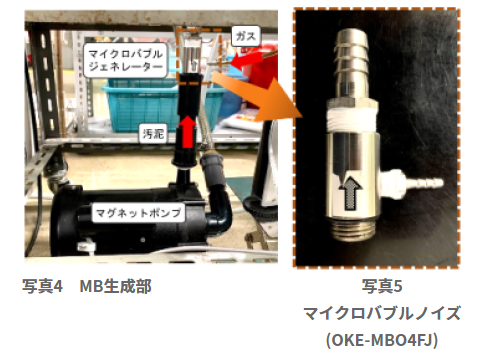 写真4　MB生成部　写真5 マイクロバブルノイズ (OKE-MBO4FJ)
