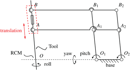 Multi-rotor UAV