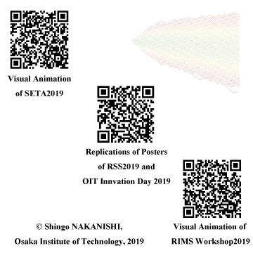 Symmetric Relations and Geometric Characterizations about Standard Normal Distribution by Circle and Square (SETA2019, MP4)